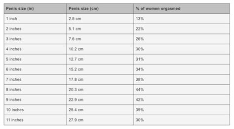 johnny sins penis size|Pornstar Cock Sizes (Measured Pornstars)